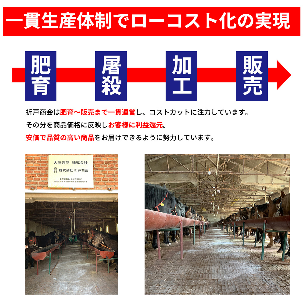 馬肉特急 極希少 新鮮生レバ刺し（生食用）個食包装（約50g）レバーのタレ付き 衛生検査合格品